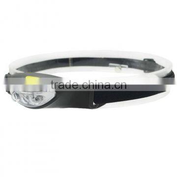 Outdoor Camping LED Head Lamp photo-4