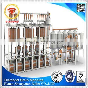 Flour mill Wheat flour milling machines flour milling machine