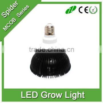 36w 24w Led Grow Light Bulb , Grow Plant Light for Hydropoics Organic Mini Greenhouse (3 Bands) photo-2
