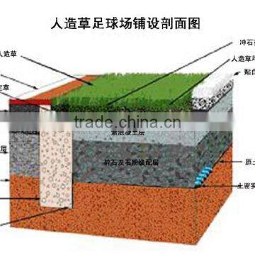 Professional Production Artificial Grass Turf High Technique Artificial Turf Prices photo-3