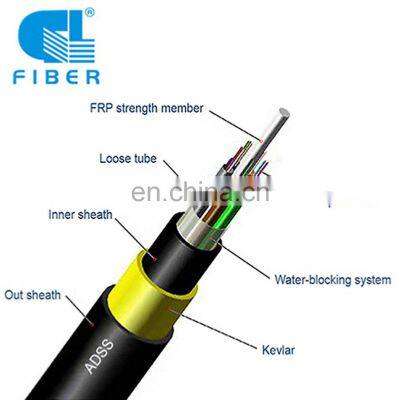 GL fiber optique wire adss fiber optic cable with poe camera with hdpe pipe