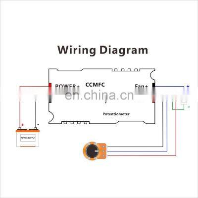 DC 12V PWM Motor Speed Control Controller For Fan Pump Oven Blower With Switch photo-5