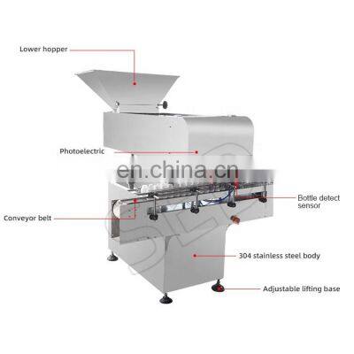 24 Channel High Speed Electronic Automatic Bottling Candy Pill Counting Machine photo-2