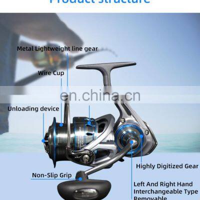 Daiwa Composite Fuselage Metal Saltwater Fishing Reel Fishing Long Cast Fishing Reel Spinning photo-2