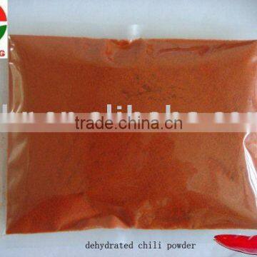 red hot chili powder