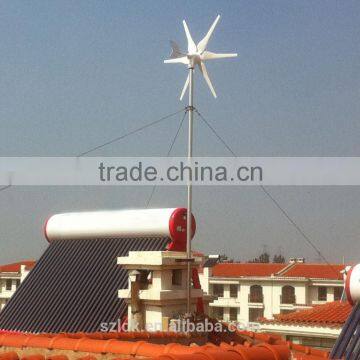 small wind turbine price for home farm road