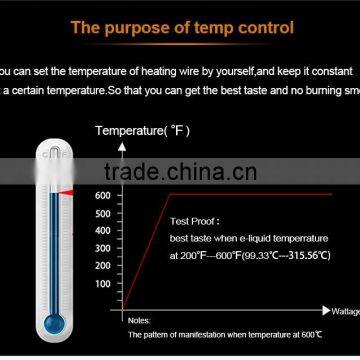 mini sub ohm mod temperature control kangside tc500