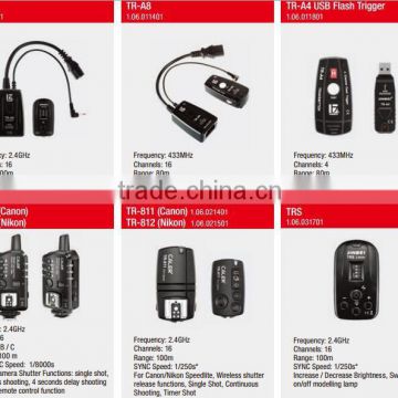 2.4GHZ Digital Flash Trigger