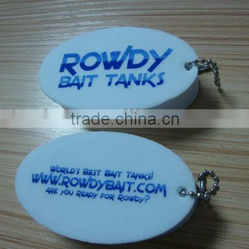 wholesale custom keychains from manufacturer of China