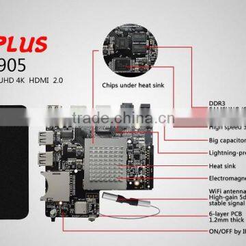 MX PLUS 4K Amlogic S905 Android 5.1 Lollipop Streaming Media Player Quad Core 64-bits Smart TV Box KODI Fully Loaded