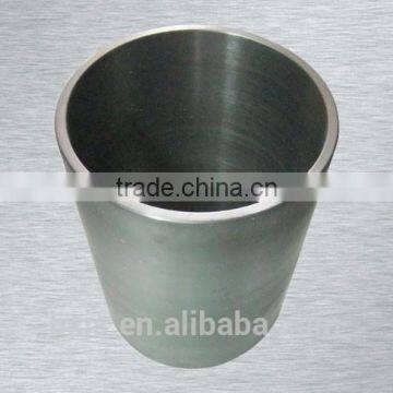 Tungsten & Molybdenum Crucibles and Boats