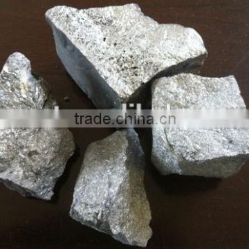 Certificate Product Ferroalloy Silicon Barium Calcium Aluminum