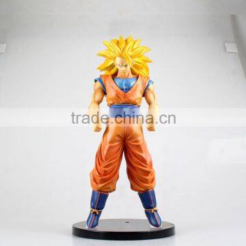 Poly resin custom anime Model dragonball z figures                        
                                                Quality Choice