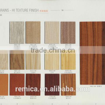 Remica wood grain hi texture finish hpl laminate sheets