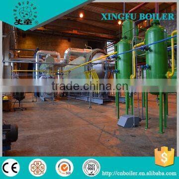 Batch type pyrolysis device