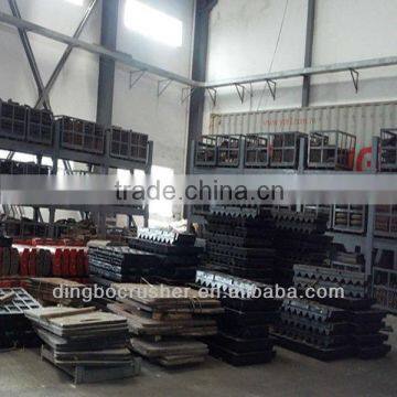 Jaw Plate Price,jaw Crusher Plate