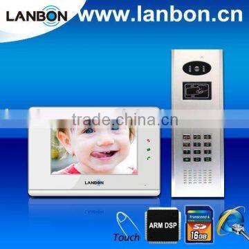 Apartment IP Video door phone/IP video intercom system