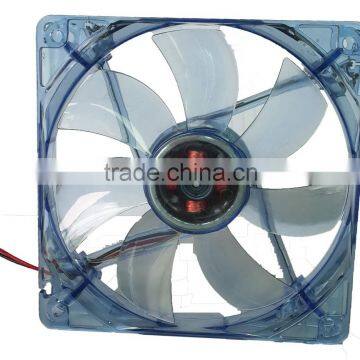 4.7 Inch Transparent Blue Fan Motor