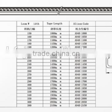 supplier of HTVS rapier tape for rapier loom