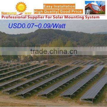 Cost Effective Concrete Base 4xN Solar Module Aluminum Ground Plant Mounting System