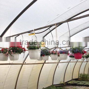 advanced greenhouse film