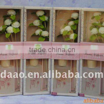 aroma air diffuser