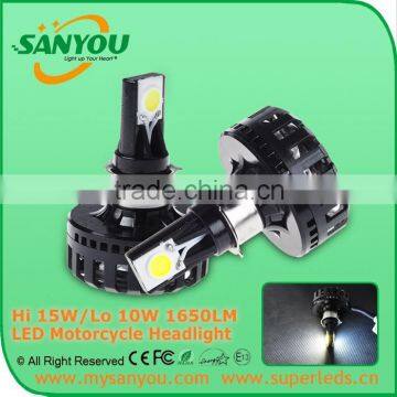 2014 Sanyou LED Motorcycle Headlight