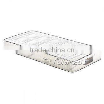 Massage Prices of Arpico Memory Foam Pocket Coil Spring Mattress