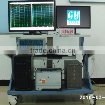 multichannel electrophysiology recording system