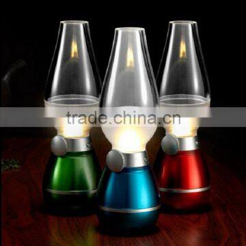 New product--Retro Blowing Control LED Lamp with factory price