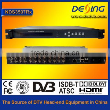 NDS3507Rx digital tv ip gateway