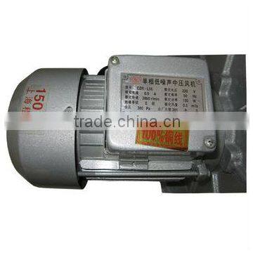 High Quality CZ Energy-saving Middle Pressure Centrifugal Fan Blower photo-5