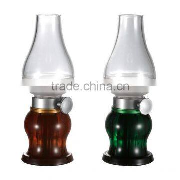 Brightness Dimmer Blow Led Lamp ,Blow Operated, Dimmable Smart Light photo-4