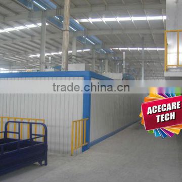 Good quality powder coating production line, Painting Line for Vehicles