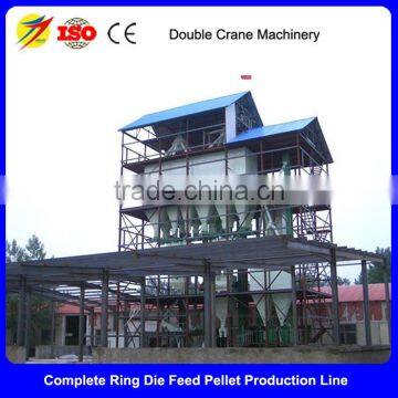 Fulll automatic dosing animal feed pellet production line , output 5tph