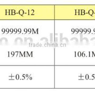 Mini Measuring Wheel, Length Measurement Wheel, Distance Walking Measuring Wheel photo-5