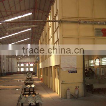 plane circular coating line