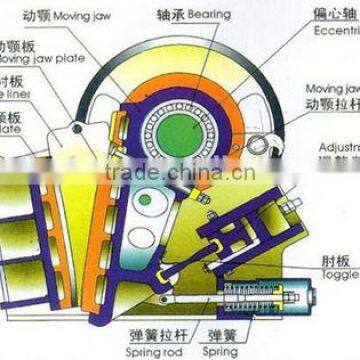 Jaw Crusher for Stone photo-2