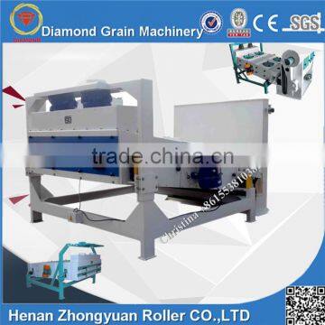 TQLZ Series Efficient Vibrating Sieve photo-2