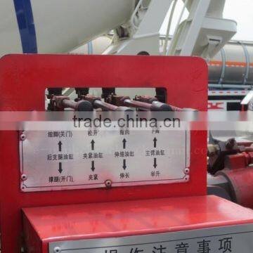4*2 DONGFENG 10m3 Mobile Garbage Compression Station photo-6
