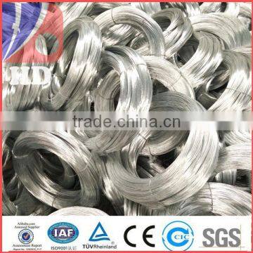 Galvanized iron wire for wire netting and construction