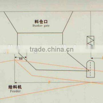 2014 hot selling automatic the only patent Vibrating Feeder with large capacity industrial the only patent Vibrating Feeder