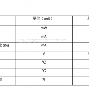 5050UV Deep UV 265nm-310nm photo-3