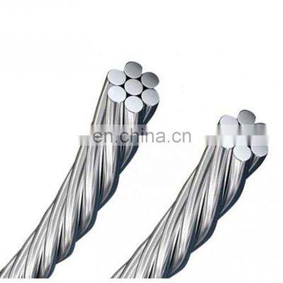 aac  bare aluminium conductor