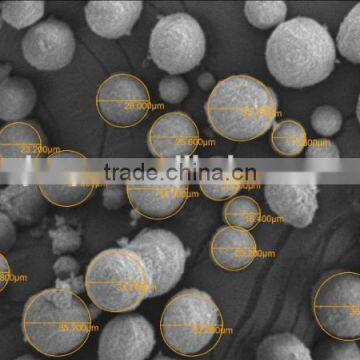 Spherical boron nitride