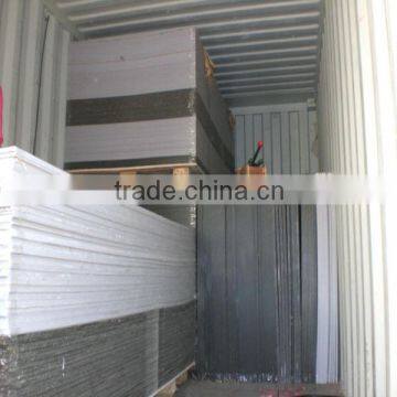 High Impact Plastic PMMA