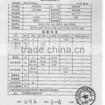 3.5% s shot petroleum coke