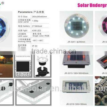 Underground lamps, solar underground light(JR-3210B)