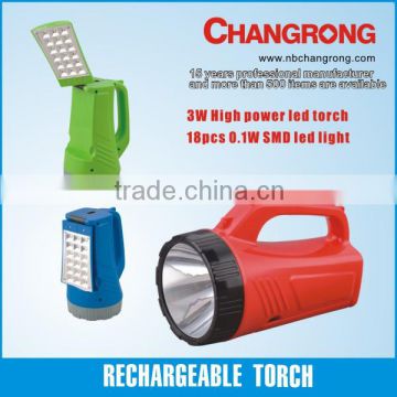 3W Professional new style work light with rechargeble battery