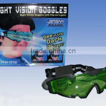 NIGHT VISION GOGGLES